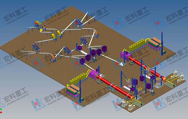 燒結鎂砂回轉(zhuǎn)窯煅燒工藝流程